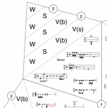 <i>ground loops</i> to be performed at PASIC ’09